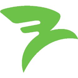 Aptevo Therapeutics Inc. Share Price